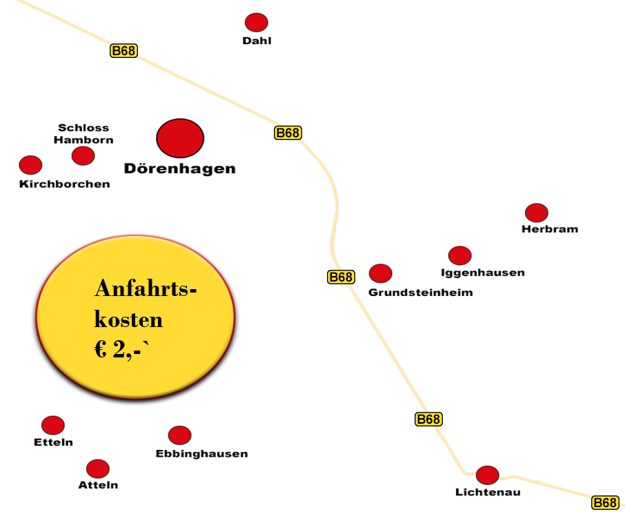 lieferbereich